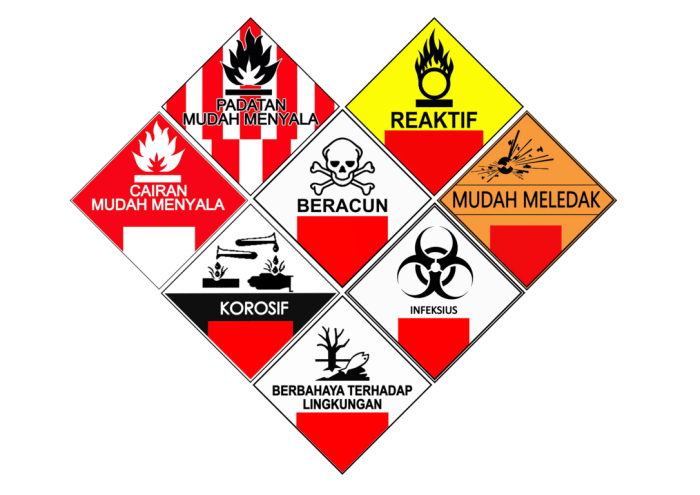 Simbol Dan Label B3 (Bahan Berbahaya Beracun) dalam K3