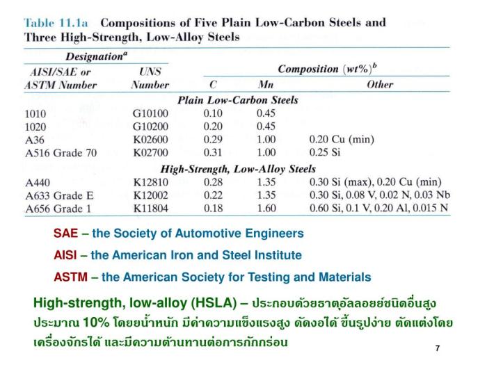 Analisa Pekerjaan Besi dan Aluminium SNI 7393 2008