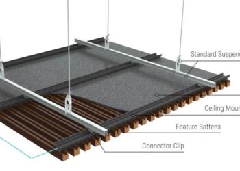 Analisa Memasang Rangka Plafon Kayu
