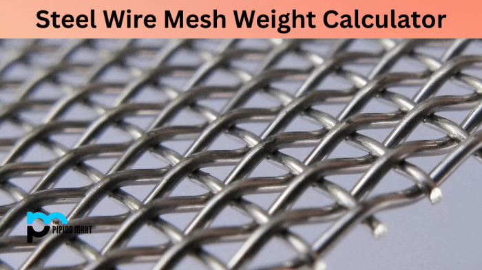 Menghitung kebutuhan wiremesh dan berat