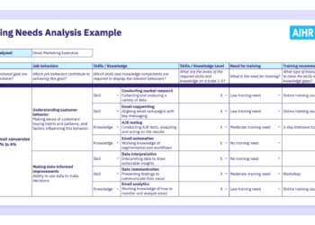 Contoh Formulir Analisa Kebutuhan Pelatihan K3