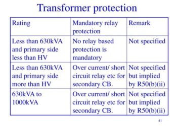 Jenis-jenis pemeliharaan trasformator dalam K3