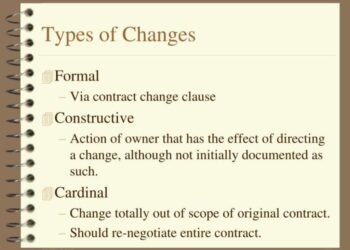 Contract change order apa itu admin