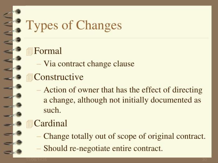 Contract change order apa itu admin