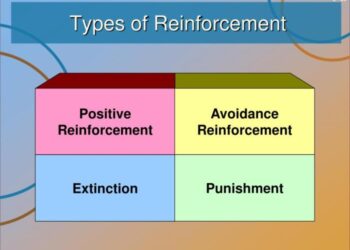 Macam Macam jenis Tulangan