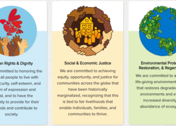 10 Contoh Program CSR Perusahaan di Indonesia