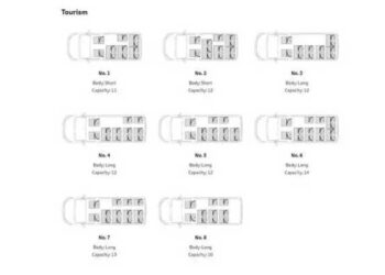 Denah kursi toyota hiace