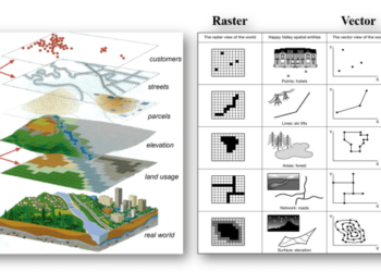 Merubah Raster ke Vektor di ArcGIS