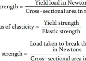 Arti apa itu yield strength dan contoh perhitungan