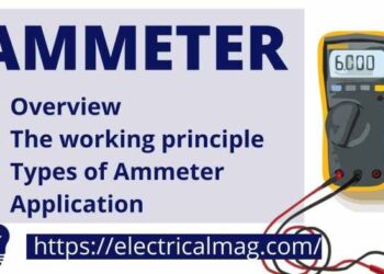 Mengenal alat ukur kuat arus listrik dan cara menggunakan