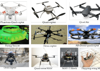 Mengenal UAV Drone, jenis dan fungsinya