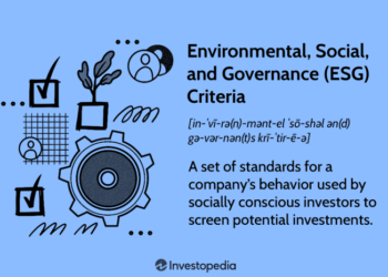 Contoh Implementasi ESG