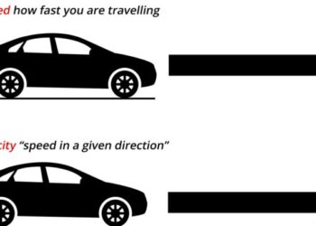 Pengertian velocity, satuan, dan bedanya dengan speed