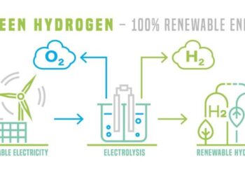 Mengenal Apa itu Green Hydrogen: Manfaat dan keunggulan