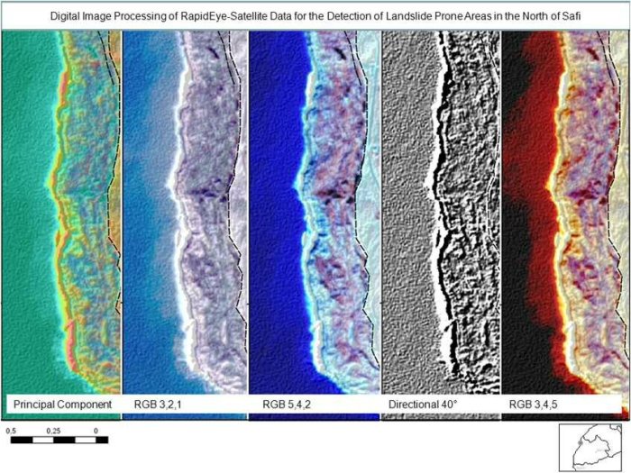 Cara Memperoleh Citra Satelit RAPIDEYE berbagai resolusi