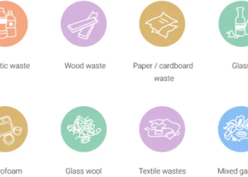 Contoh Limbah Keras dan limbah lunak Anorganik