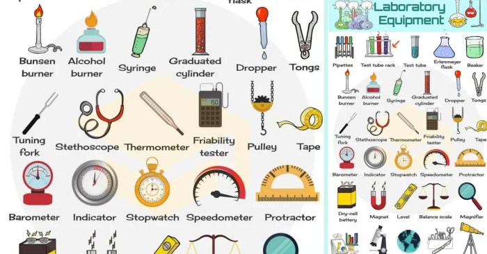 Langkah k3 pada alat alat laboratorium ipa