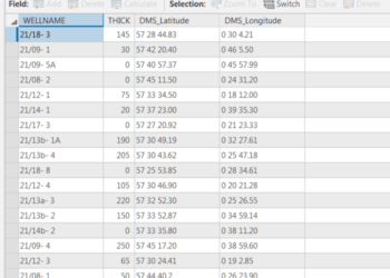 Cara merubah Informasi Koordinat pada Tabel Menjadi SHP Titik di ArcGIS