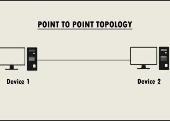 Pengertian point to point
