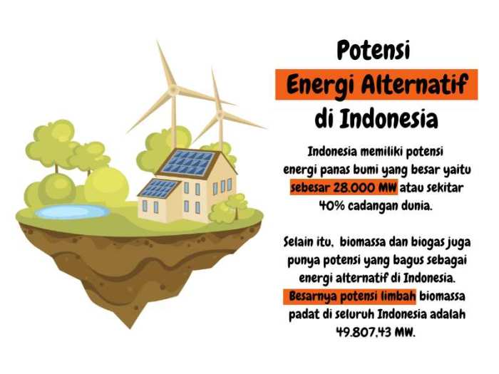 Contoh Energi Alternatif di indonesia dan manfaatnya