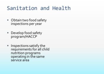 Sertifikat HACCP: Prosedur, Syarat, dan cara mendapatkan