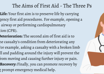 Tujuan P3K (Pertolongan Pertama pada Kecelakaan)