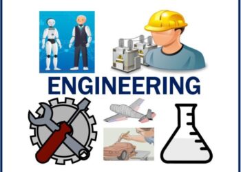 Contoh rekayasa dan teknologi