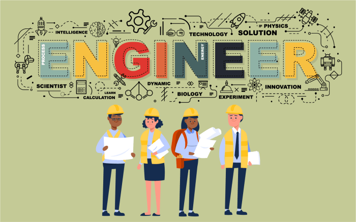 Rekayasa engineering adalah