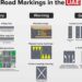 Mengenal Perbedaan Rambu Lalu Lintas dan Marka Jalan
