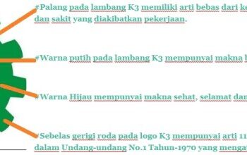 Mengenal Arti Warna Helm K3 dan artinya