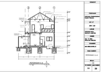 DED (Detail Engineering Design) adalah