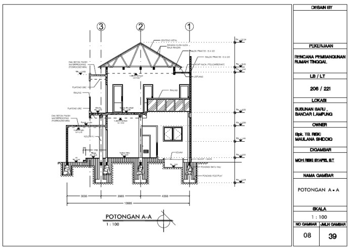 DED (Detail Engineering Design) adalah