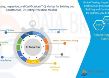 Mengenal Apa itu TIC (Testing, Inspection, and Certification)