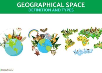 Ruang dan Geografi (Definisi Beberapa Istilah Terkait Ruang Dalam Geografi)