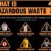 Cara Pengelolaan Limbah B3 yang Aman bagi lingkungan