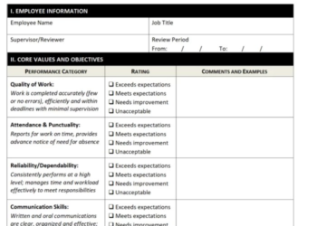 Proper Emas: Program Penilaian Peringkat Kinerja perusahaan