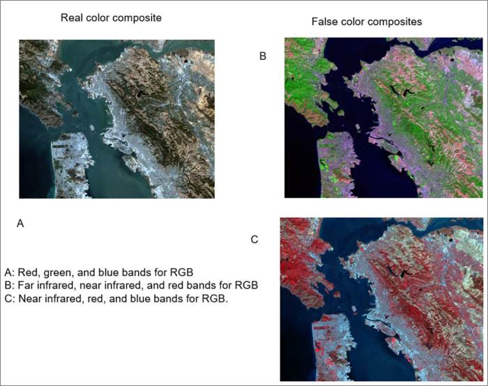 Cara Composite Band & Download Citra Landsat Terbaru 2025