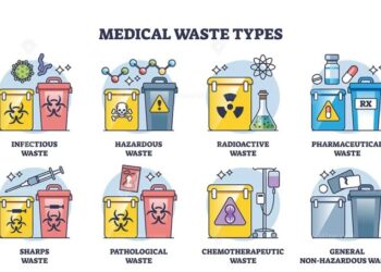 6 Jenis Limbah Medis yang Harus Ditangani dengan Tepat