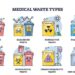 6 Jenis Limbah Medis yang Harus Ditangani dengan Tepat