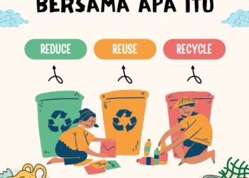 pengertian reduce reuse dan recycle