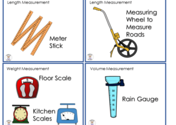 Contoh jenis alat ukur panjang dan cara menggunakan