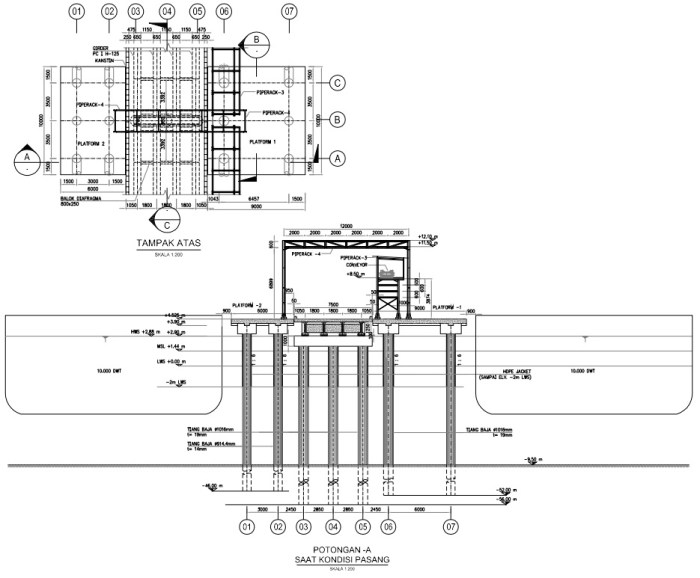 DED (Detail Engineering Design) adalah