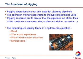 Arti apa itu pigging , fungsi, dan metodenya