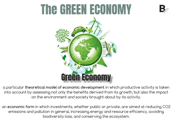 Green Economy: Definisi, Implementasi, dan Peran