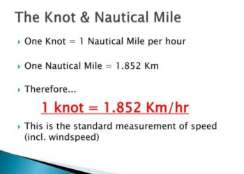 1 knot berapa km? Rumus dan contoh perhitungan