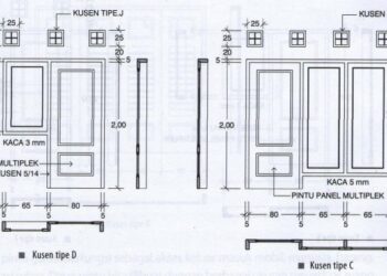 Ukuran jendela minimalis