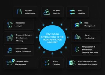Manfaat SIG di Bidang Transportasi