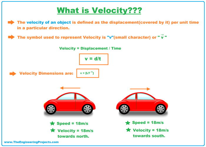 Pengertian velocity, satuan, dan bedanya dengan speed