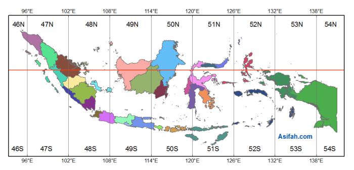 Pembagian Zona UTM (Universal Transverse Mercator) Indonesia