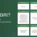 Global Reporting Initiative (GRI): Pengertian, Tujuan, Jenis